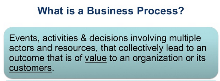 Processes - Dirk's Wiki